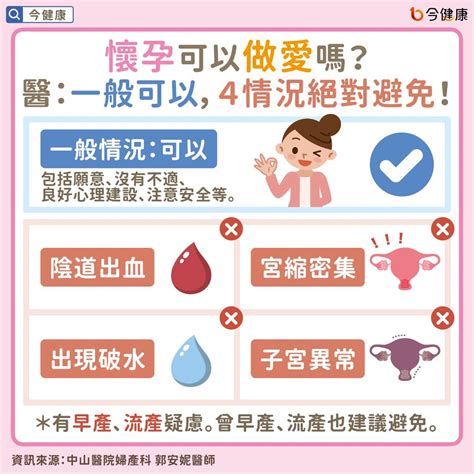 懷孕37週性行為|懷孕可以做愛嗎？要注意什麼？醫：一般可以，4種情。